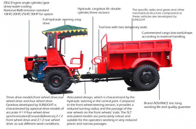 O caminhão basculante de 4 toneladas da exploração agrícola da capacidade 30HP articulou o acionador de partida bonde do chassi 2